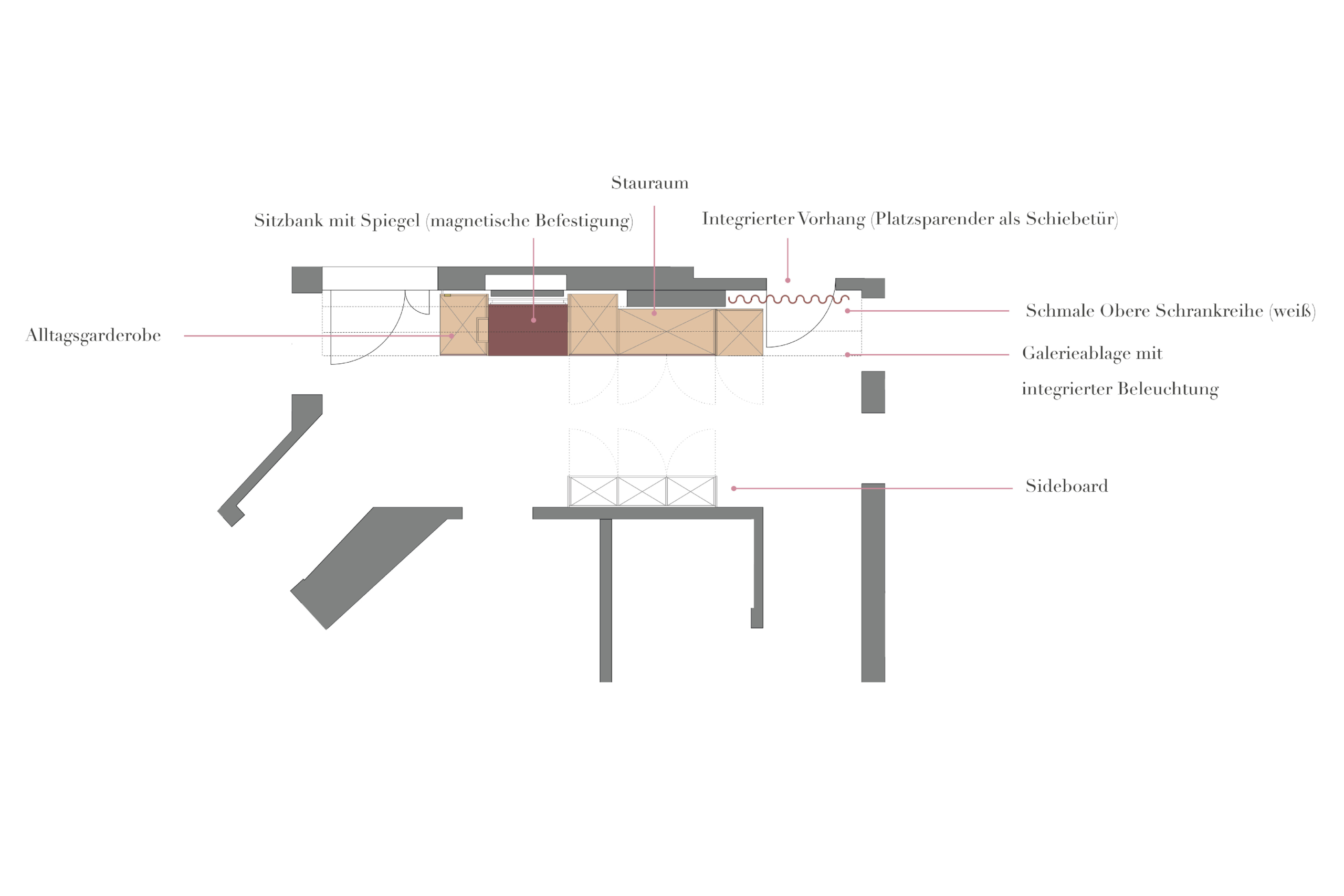 Einbauten, Innenausbau, Schreinerarbeiten