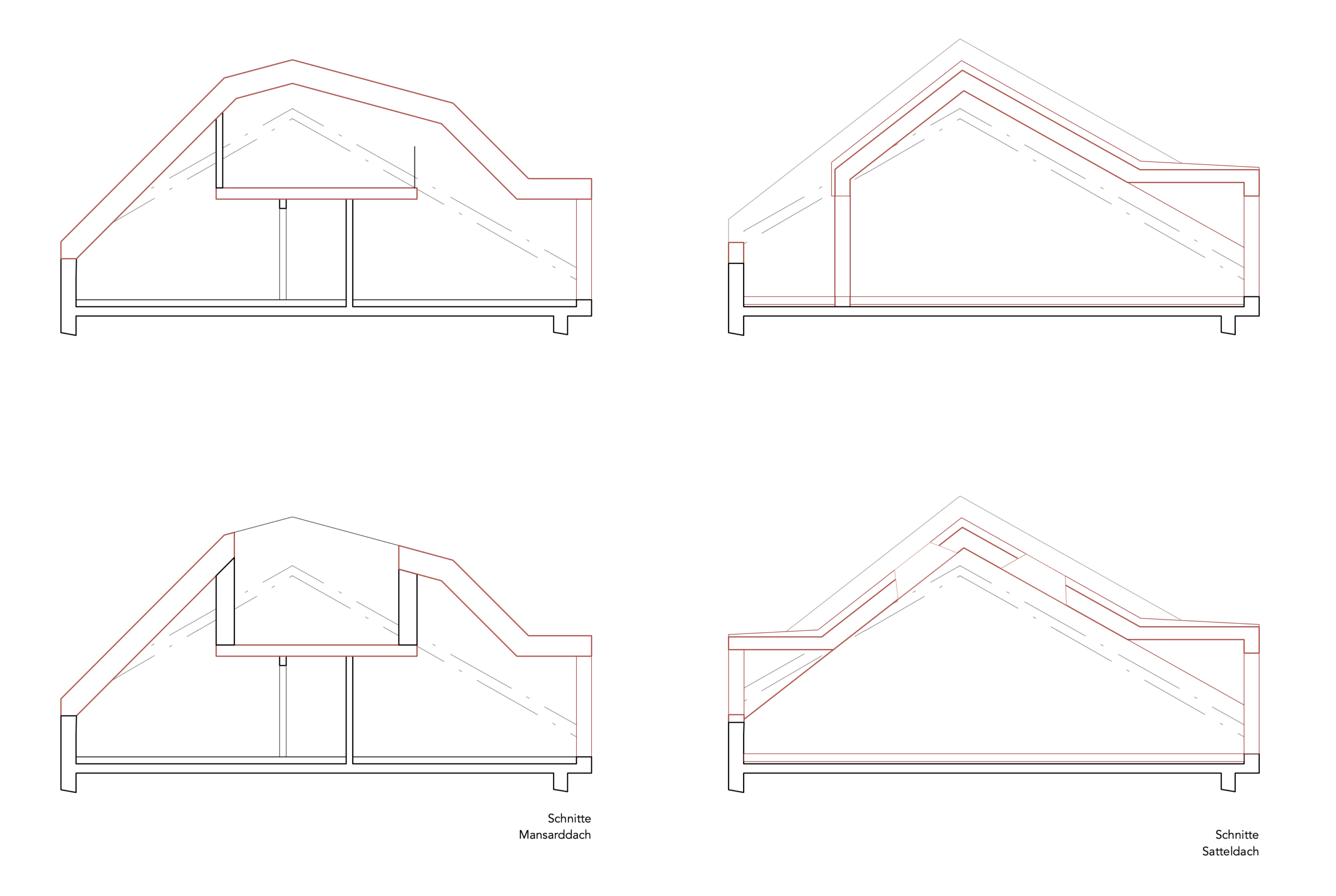 Dachausbau, Mansarddach, Gaube